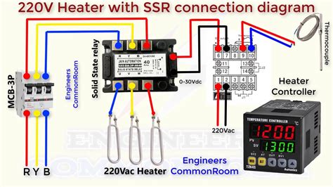 Heater controls conversion 